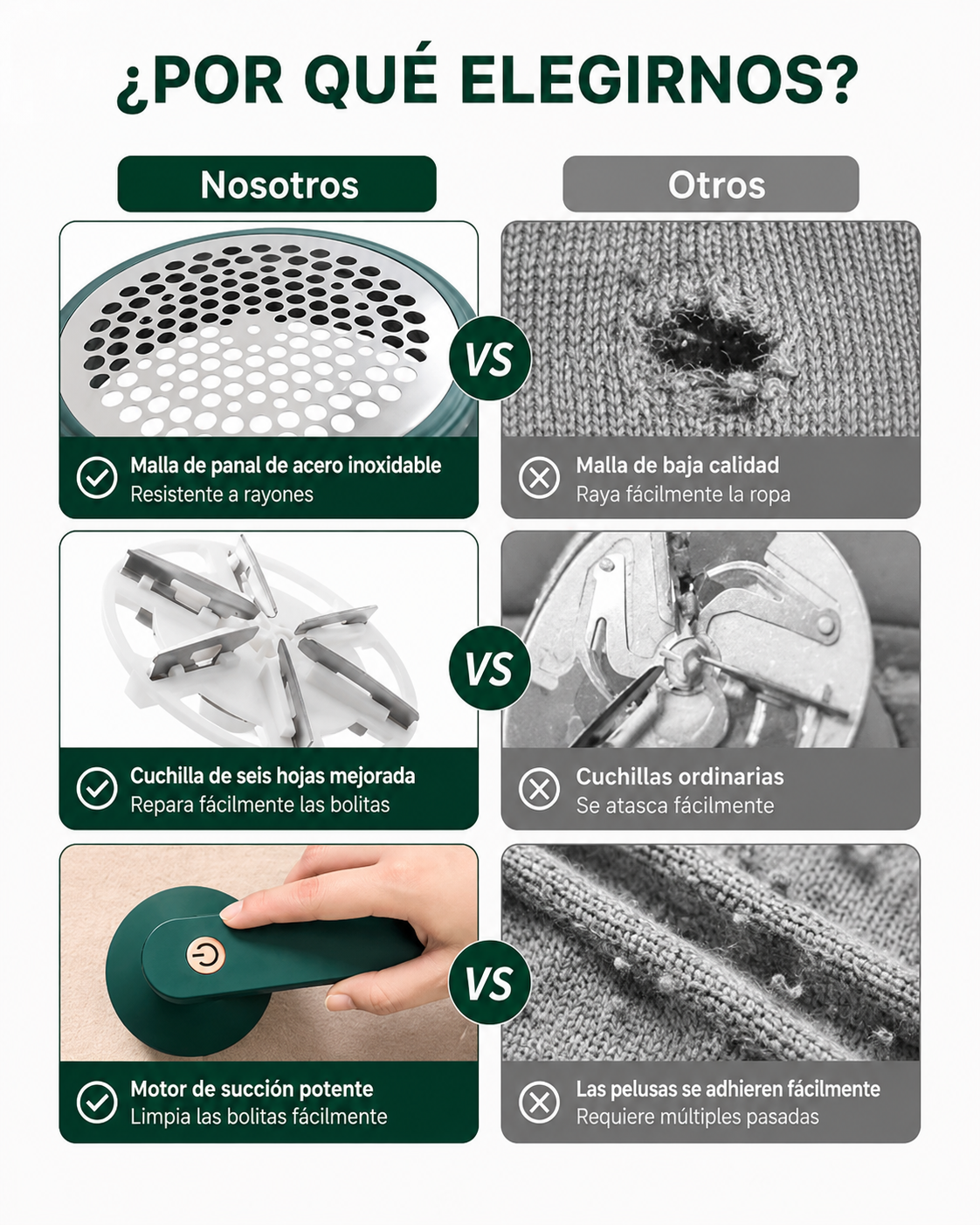 Removedor de Pelusa Recargable
